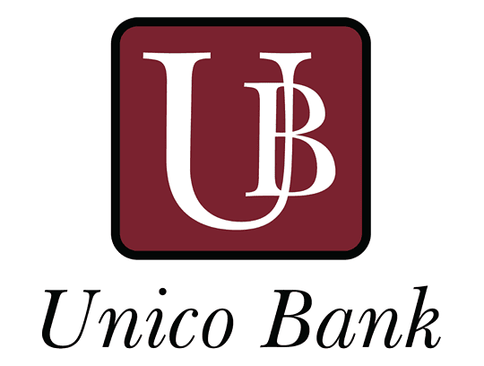 UNICO Bank