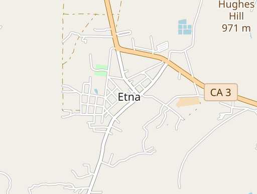 Banks In Etna Ca