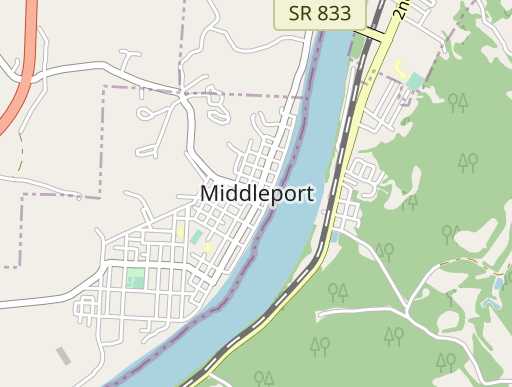 Middleport, OH